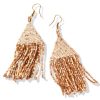 Jewelry Ink & Alloy | Rose Gold Luxe Petite Fringe Earrings